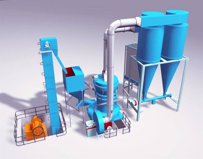 5R摆式磨粉机发货清单汇总表