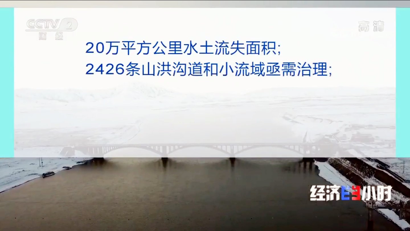 水土流失面积统计